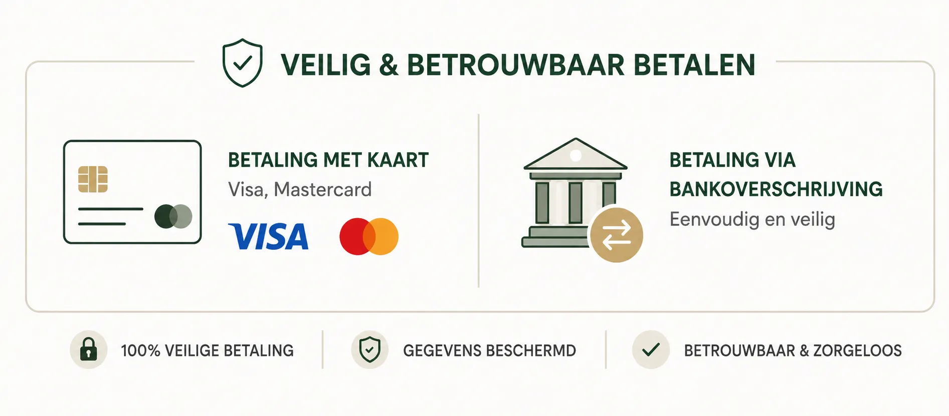 Veilig betalen bij Saul Distrib
